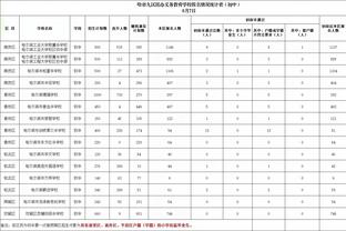 马卡：姆巴佩在皇马最可能穿10号球衣，恩德里克则将穿9号